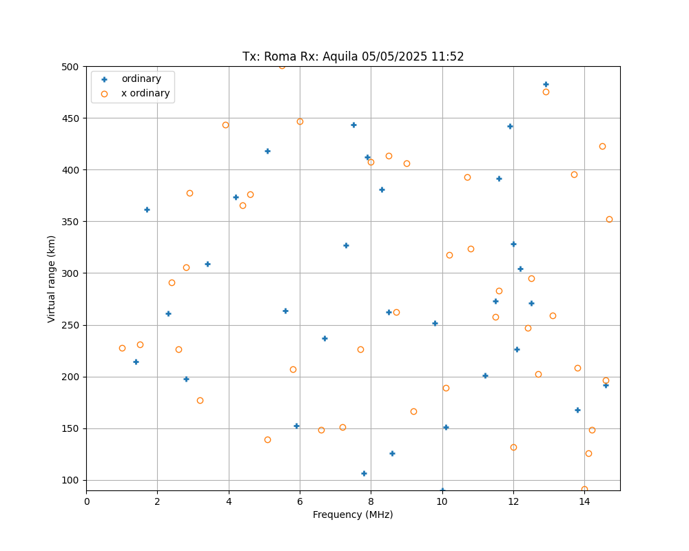 \plotox-2025-05-05T11.52.png"