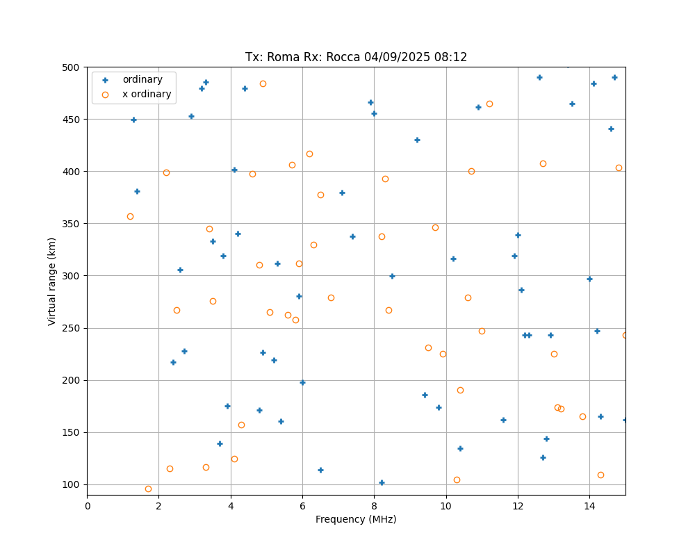 \plotox-2025-09-04T08.12.png"