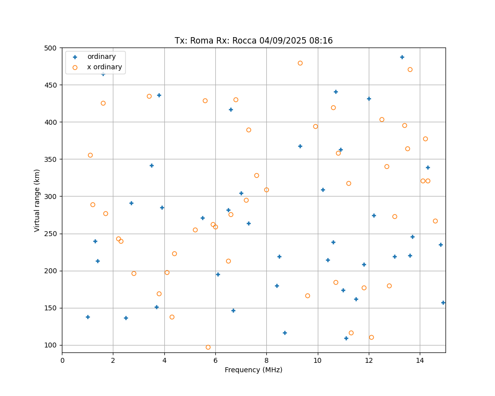 \plotox-2025-09-04T08.16.png"