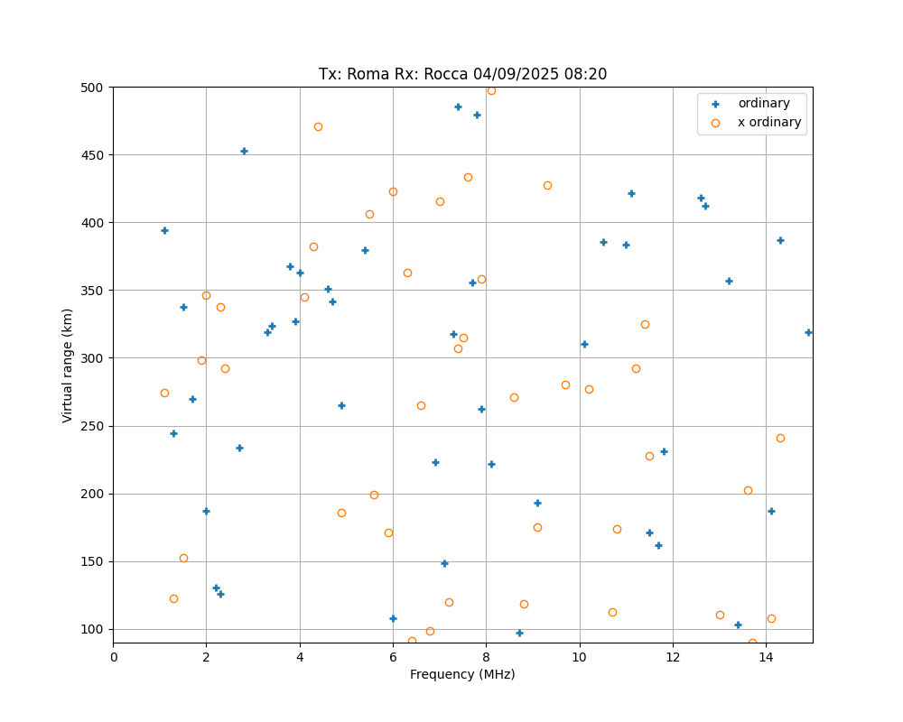 \plotox-2025-09-04T08.20.png"