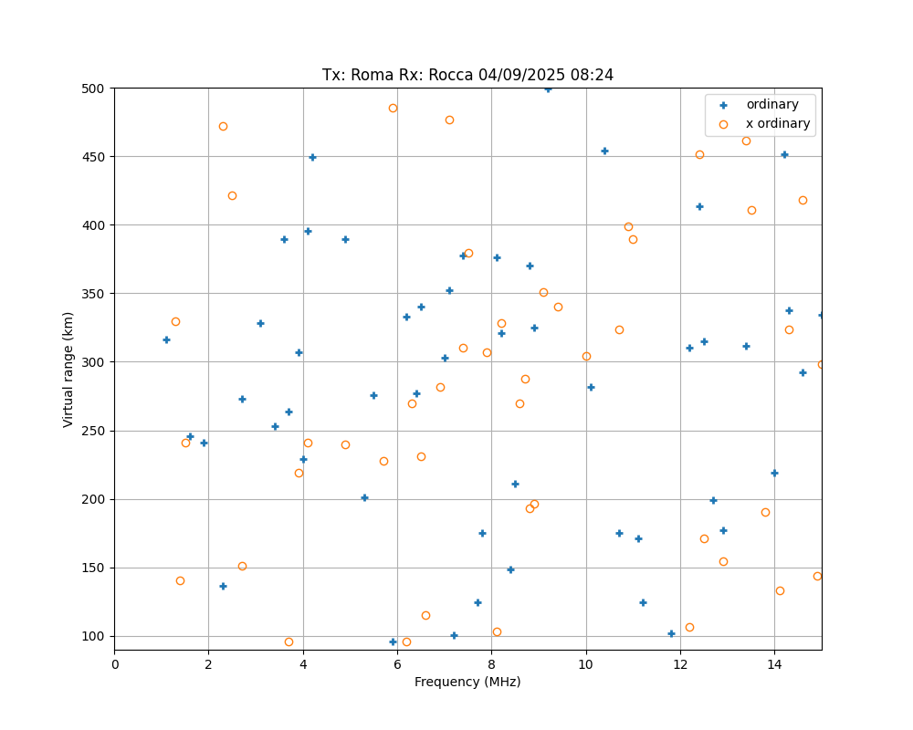 \plotox-2025-09-04T08.24.png"