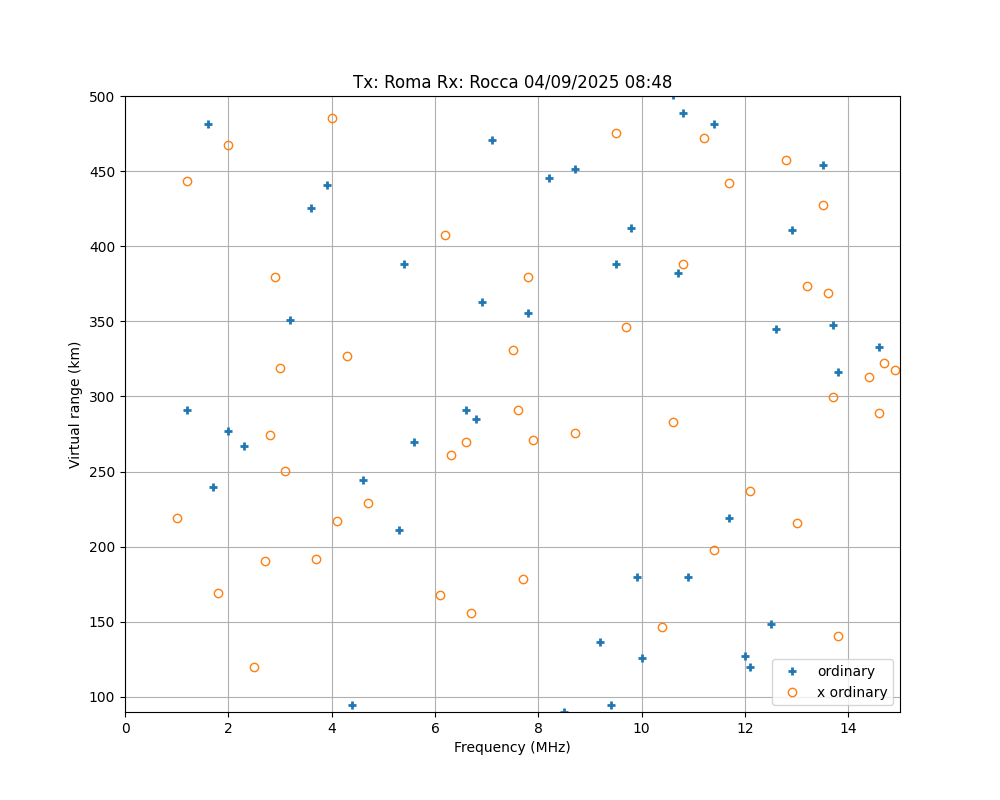 \plotox-2025-09-04T08.48.png"