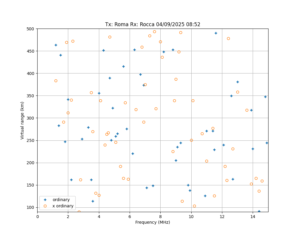 \plotox-2025-09-04T08.52.png"