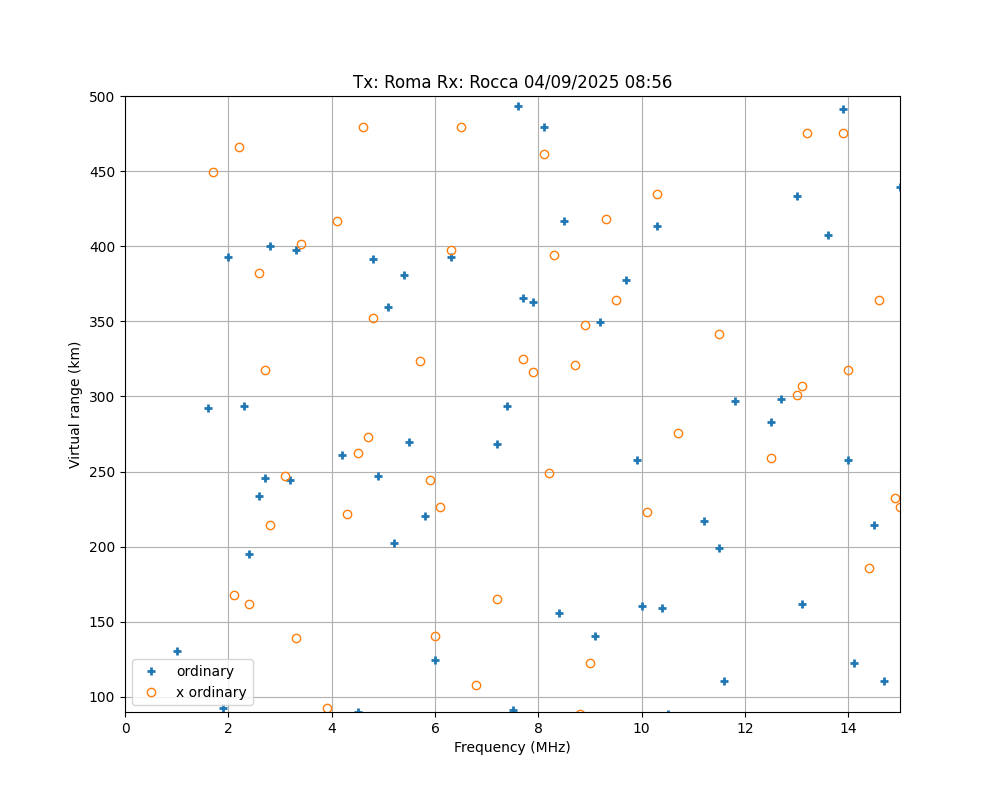 \plotox-2025-09-04T08.56.png"